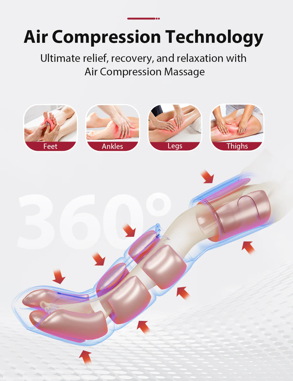 3 in 1 Full Leg Compression Massager for Circulation 105A