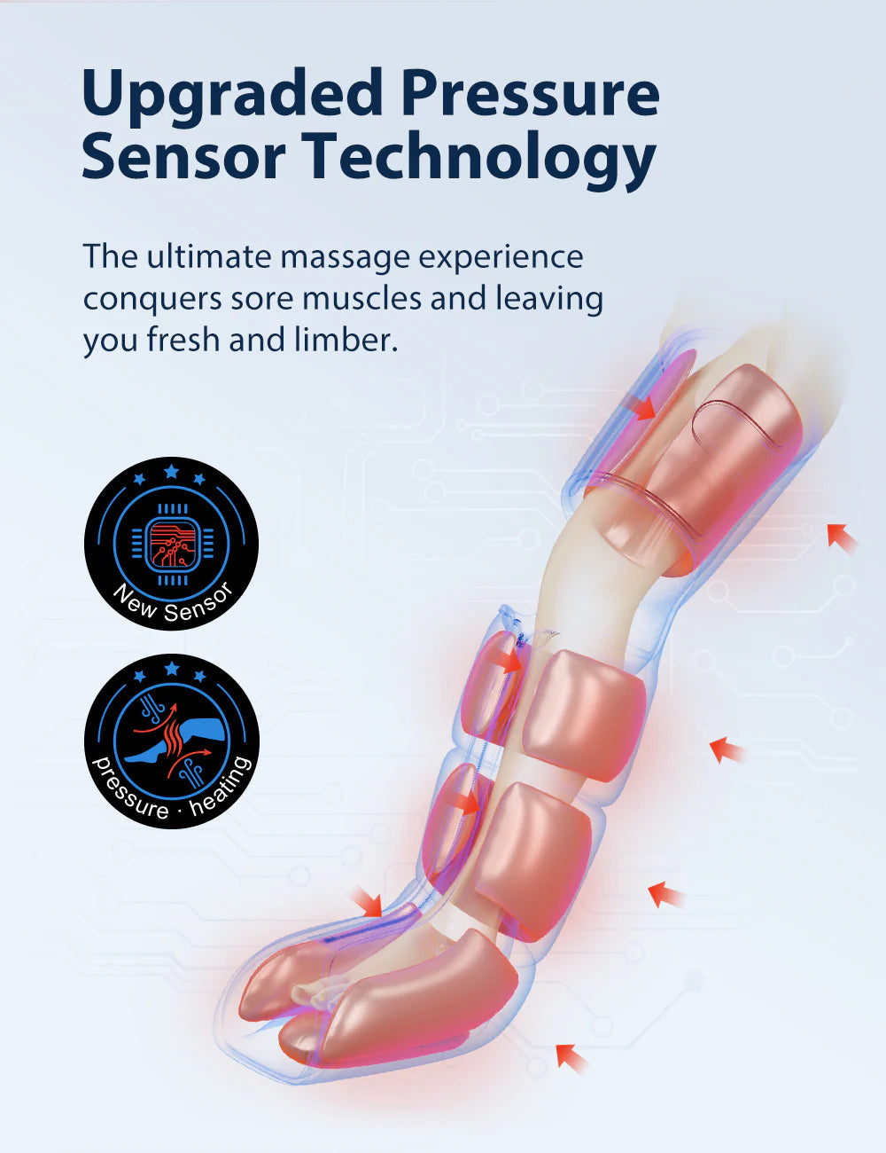 pgraded Full Leg Compression Massager 078A/105A