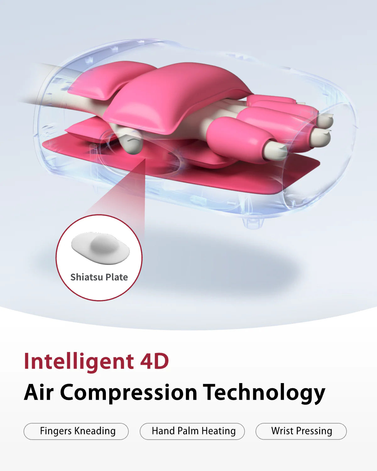 Smart Touch Finger and Hand Massager CM-096H (3 Colors)