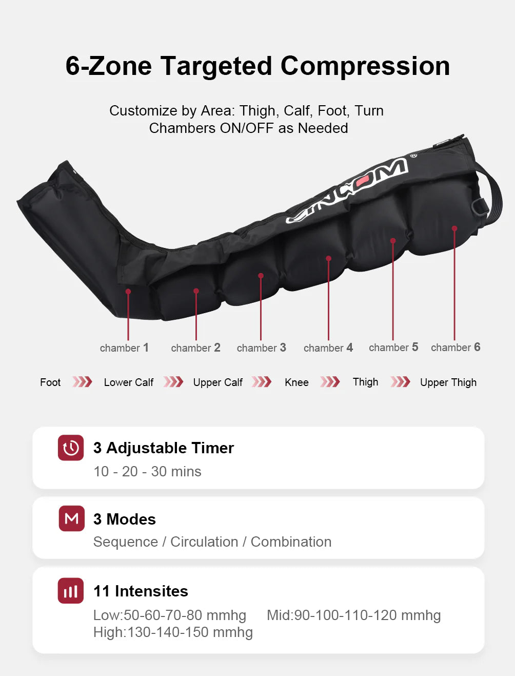 6‑Zone Precision Air Recovery Boots CM-098A
