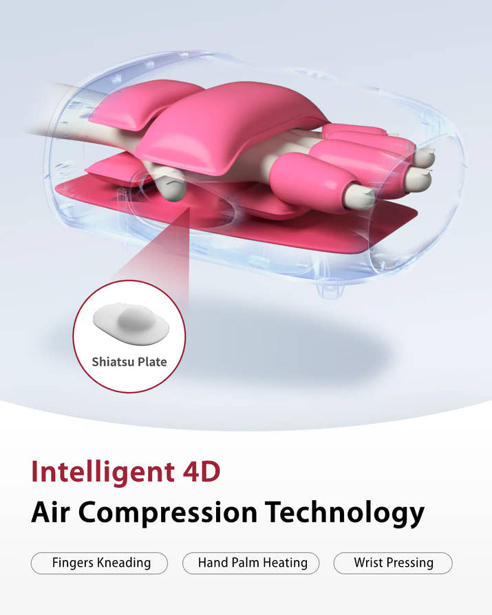 Smart Touch Finger and Hand Massager CM-096H (3 Colors)