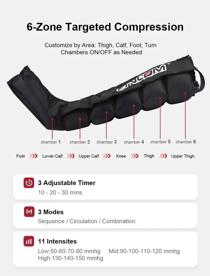 6‑Zone Precision Air Recovery Boots CM-098A