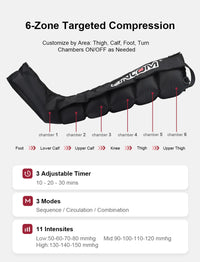 6‑Zone Precision Air Recovery Boots CM-098A